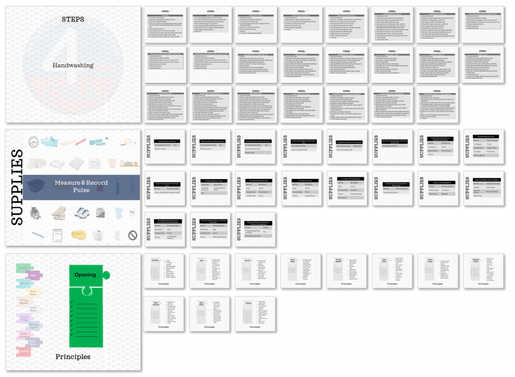 CNA Flashcards - 4YourCNA Courses